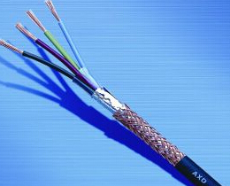 IPD研制系統在控制電纜行業同樣適用